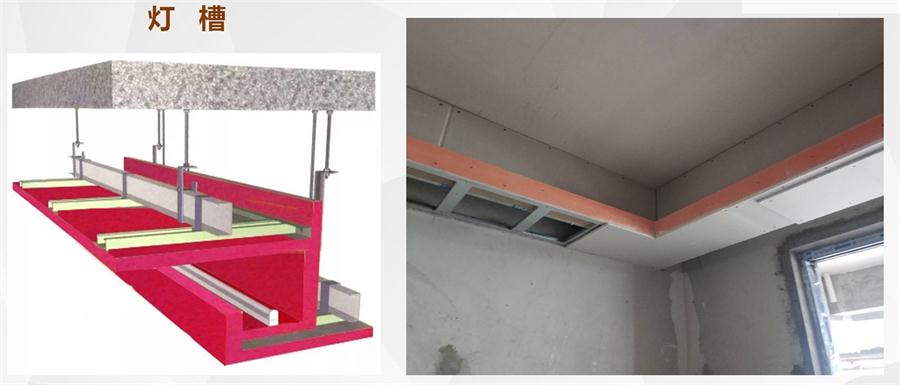 A級(jí)防火的部位（頂棚、墻面....），用這種石膏板再不愁！(圖7)