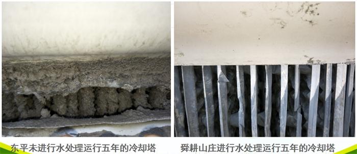 專業(yè)治理：中央空調(diào)【制冷效果差、費(fèi)電...】(圖5)
