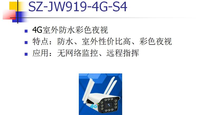 4G室、外防、水彩色夜視：曉民電子(圖1)