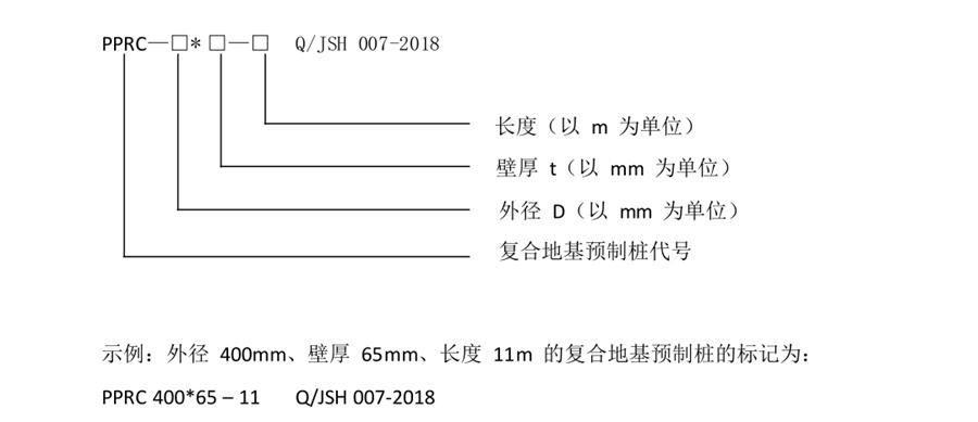 地基處理警示：不要盲目選擇CFG樁復合地基(圖3)