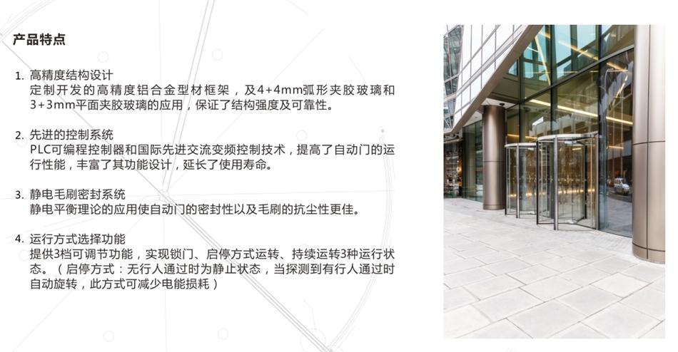 “水晶旋轉(zhuǎn)門”讓建筑、裝飾設(shè)計(jì)師更加自如！(圖3)