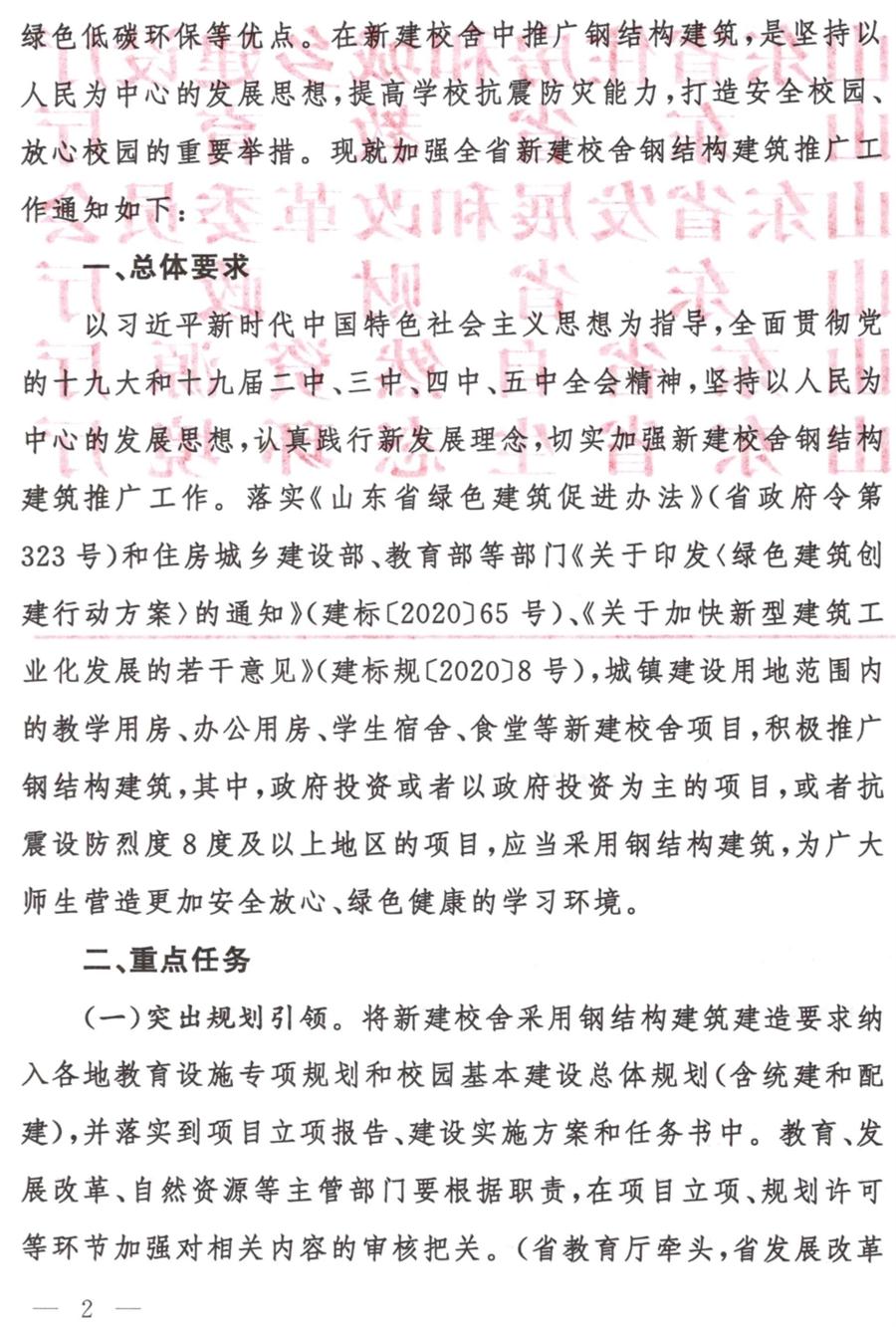 鋼結(jié)構(gòu)校舍建設(shè) 政策扶持知多少！(圖2)