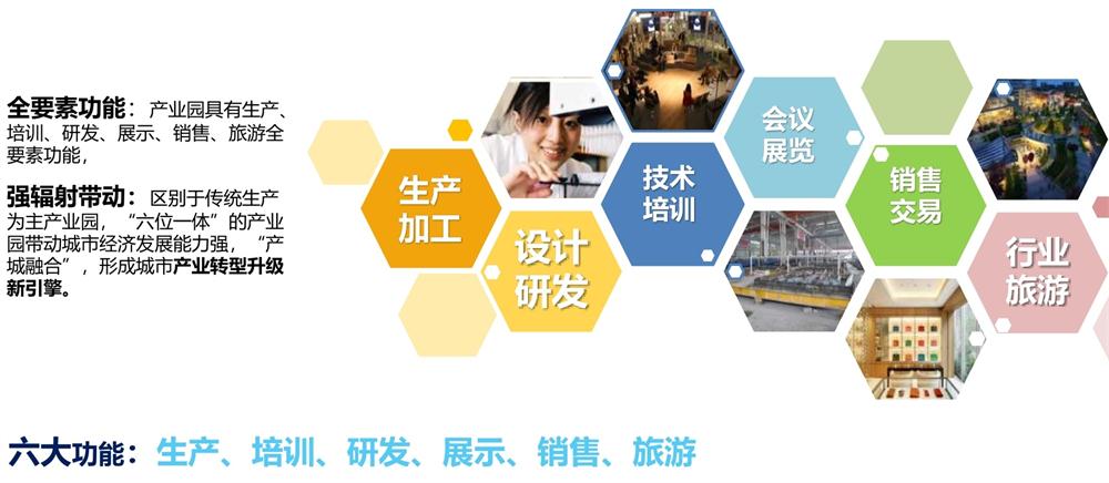 【建設(shè)產(chǎn)業(yè)園】一站式服務(wù)！(圖12)