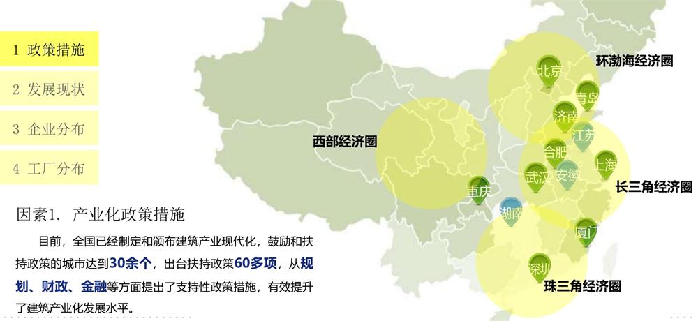 【建設(shè)產(chǎn)業(yè)園】一站式服務(wù)！(圖13)