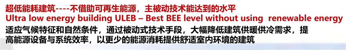 零能耗建筑：常用技術(shù)措施如是說！(圖4)