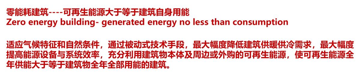 零能耗建筑：常用技術(shù)措施如是說！(圖2)