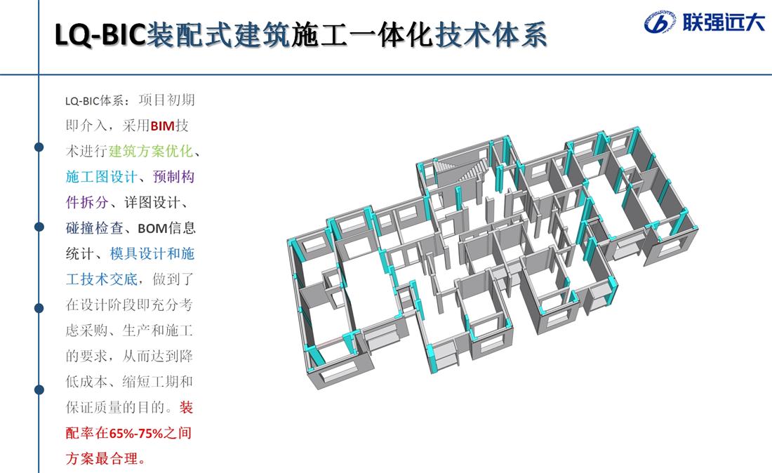 疊合柱+疊合墻：裝配式建筑建造新體系！(圖1)