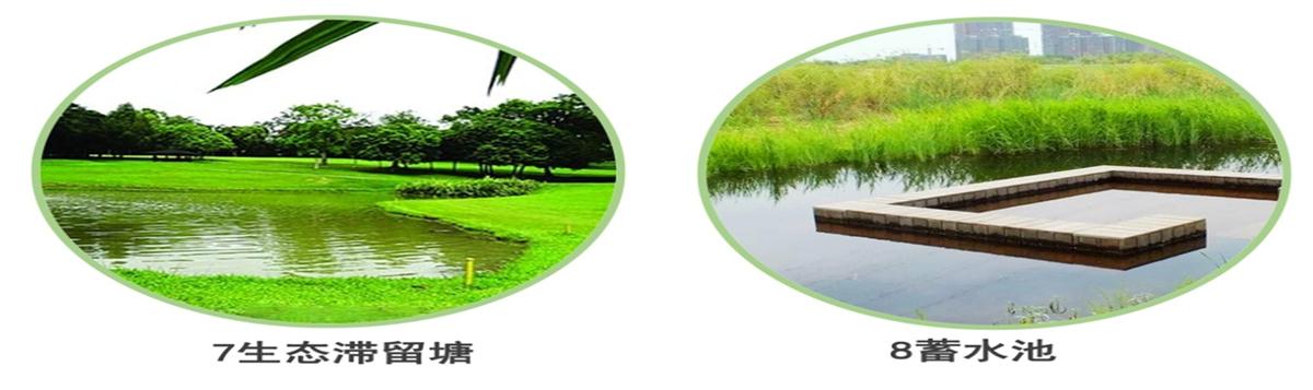 海綿城市的概念及建設(shè)“六”字方針！(圖5)