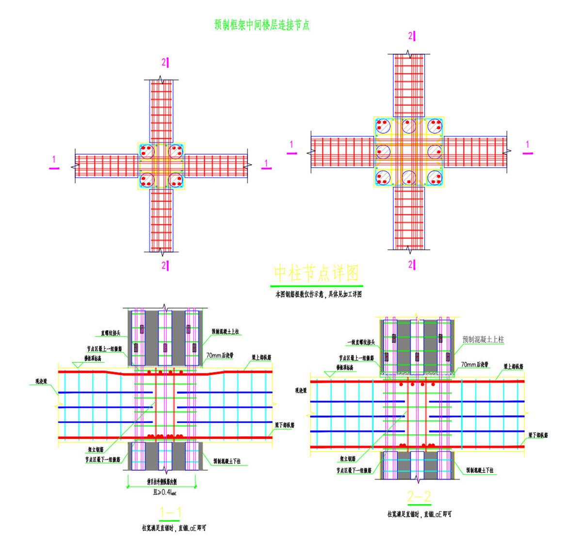 視圖快速了解：裝配式建筑EMC技術(shù)體系！(圖8)