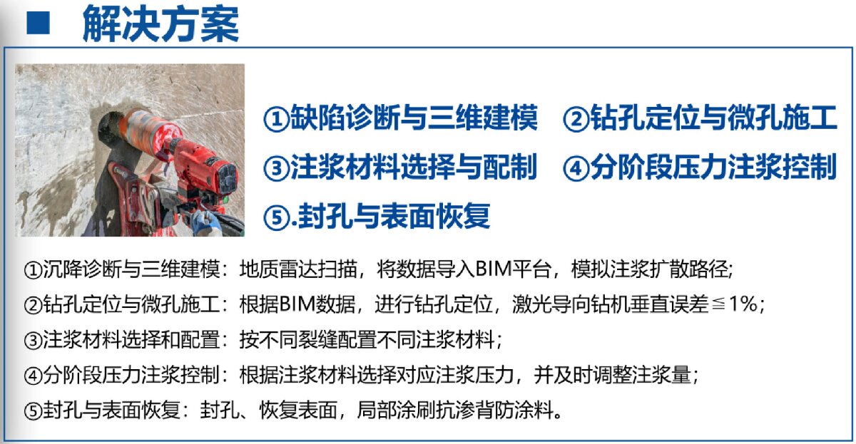 地下空間：結(jié)構(gòu)缺陷、滲漏與水損治理！(圖3)