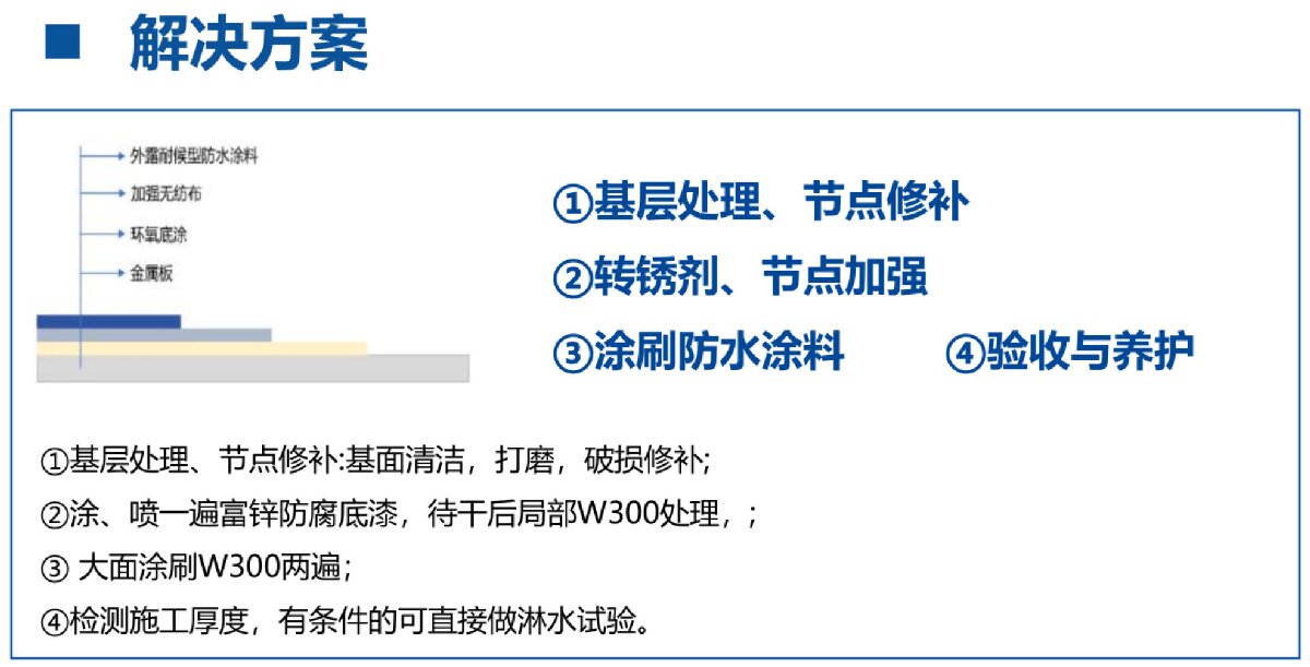 鋼結(jié)構(gòu)車間褪色、銹蝕、滲漏等修繕三種方法！(圖4)
