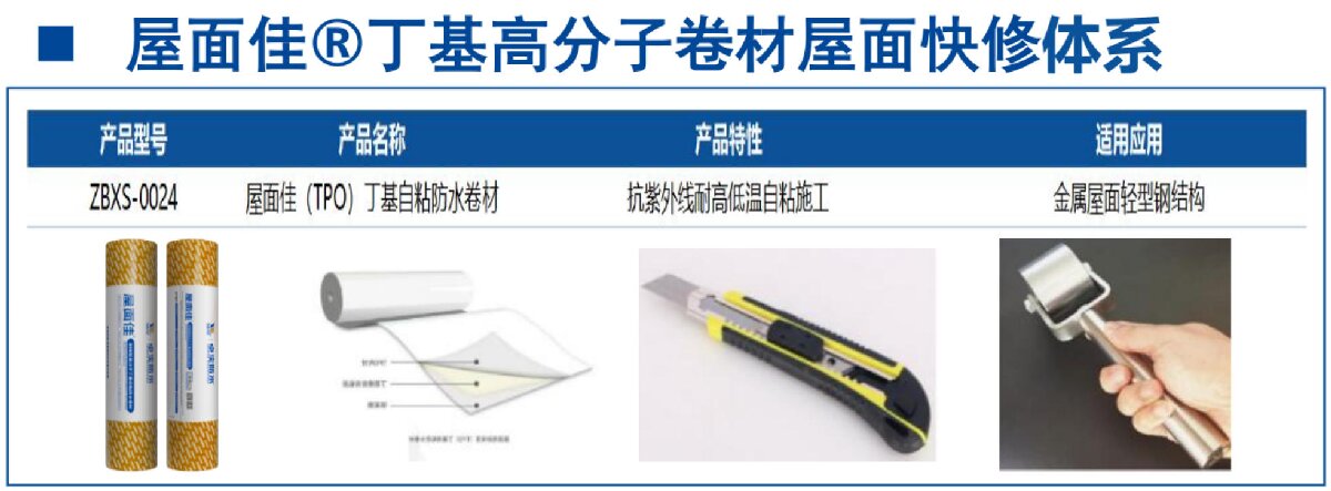 鋼結(jié)構(gòu)車間褪色、銹蝕、滲漏等修繕三種方法！(圖9)