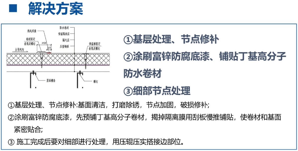 鋼結(jié)構(gòu)車間褪色、銹蝕、滲漏等修繕三種方法！(圖8)