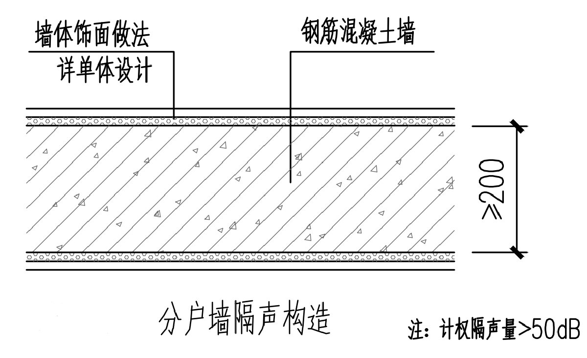 住宅分戶墻、樓面隔聲圖示（2025版）(圖2)